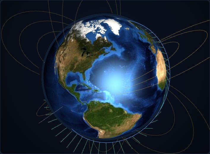 The geomagnetic orbit screen: a rotatable 3D globe with an orbit track and the per-orbit control-authority read-out