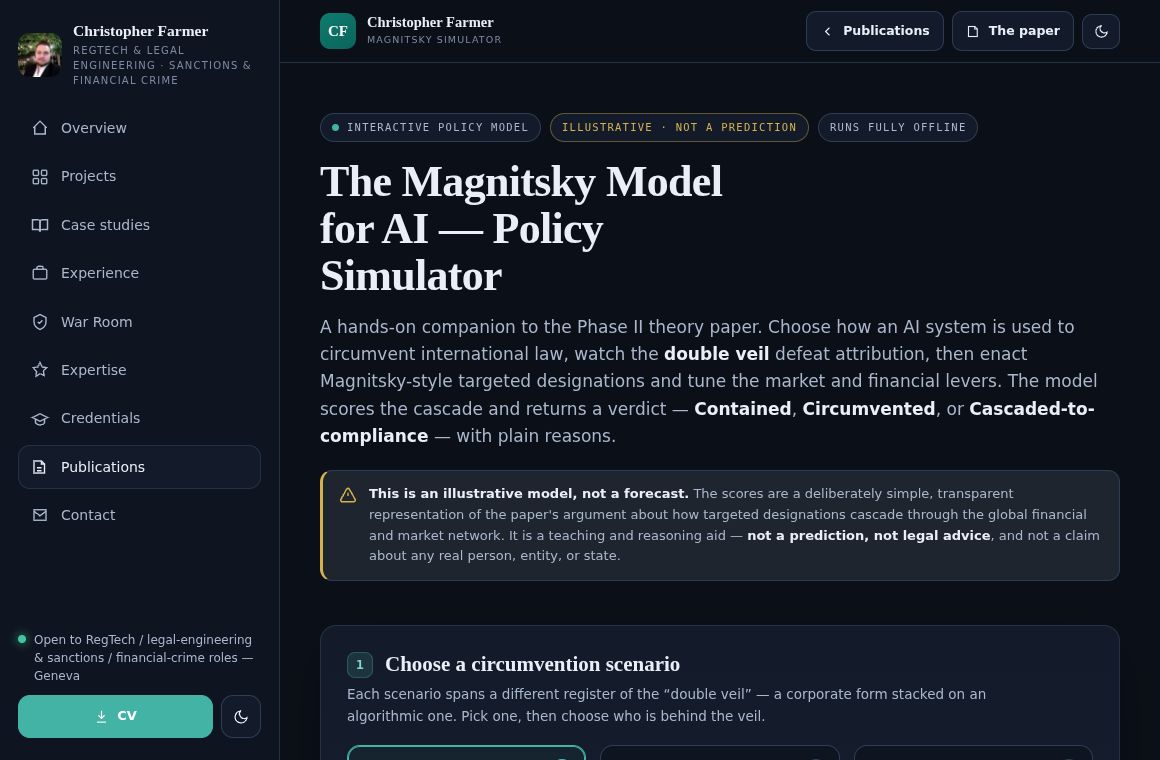 The Magnitsky policy simulator: a designation scenario with the four cascade channels scored